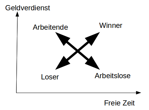 Bildschirmfoto vom 2016-03-12 07:13:25
